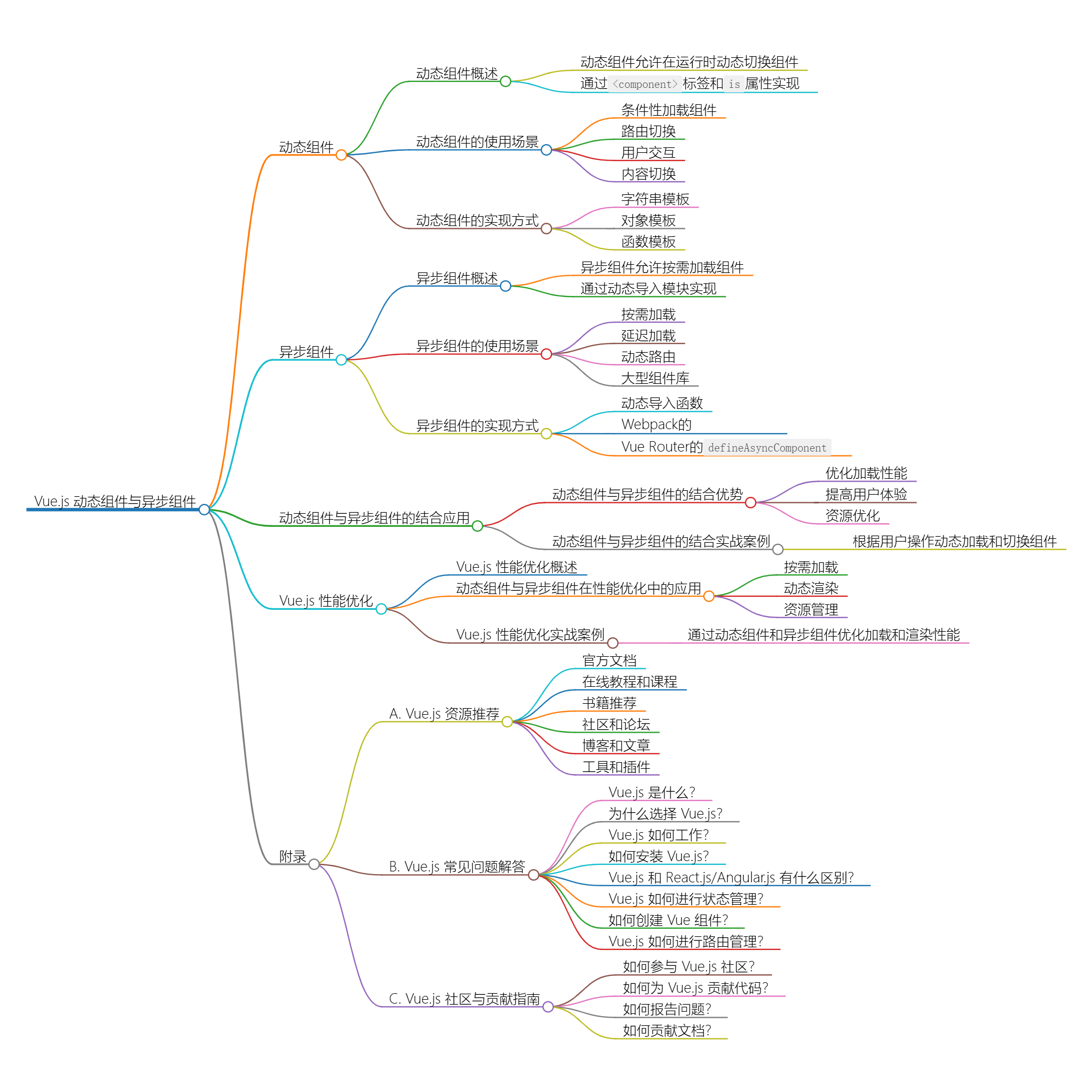 2024_06_02 21_12_15.png 2024_06_02 21_12_15.png